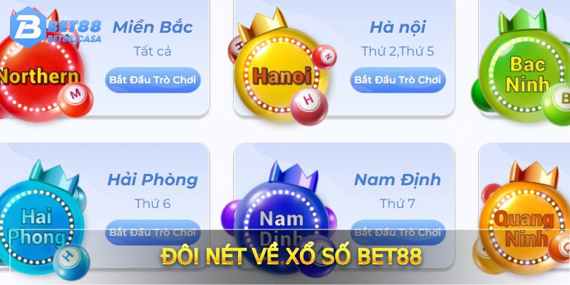 Đôi nét về xổ số Bet88